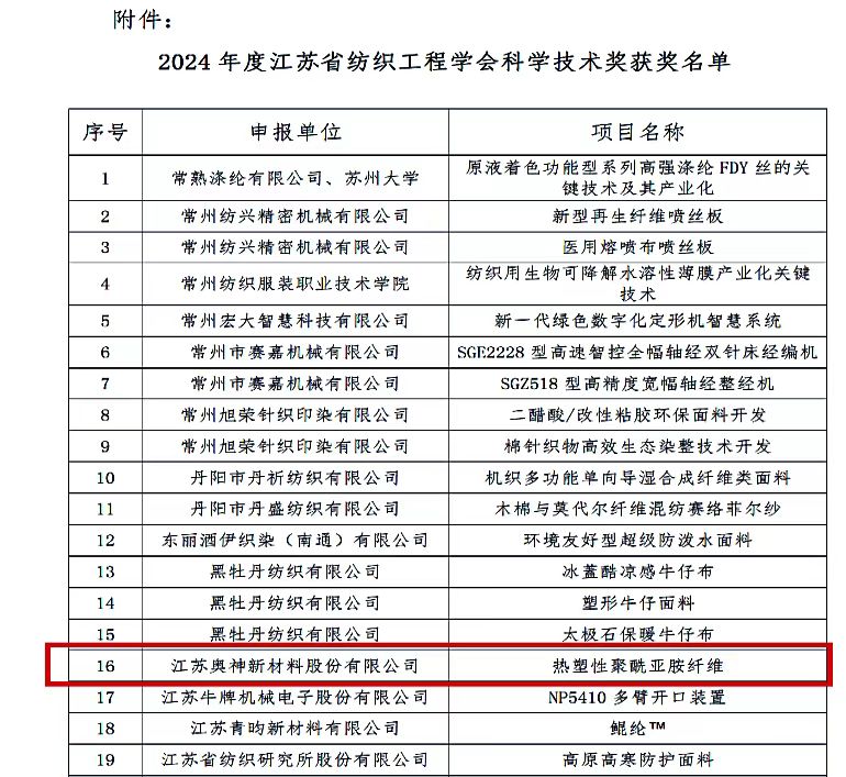 1712046326681447.jpg 1712046326681447.jpg